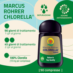 Marcus Rohrer Chlorella