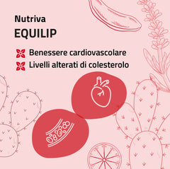 Nutriva Equilip