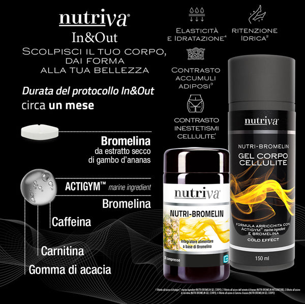 Nutriva Nutri-Bromelin IN&OUT Nutriva Nutri-Bromelin IN&OUT