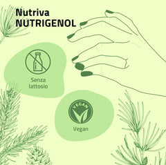 Nutriva Nutrigenol