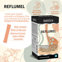 Nutriva Reflumel