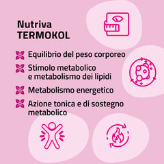 Nutriva Termokol