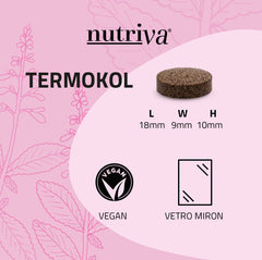 Nutriva Termokol