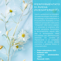 Nutriva Detergente Intimo pH5.0