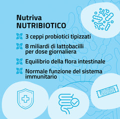 Nutriva Nutribiotico