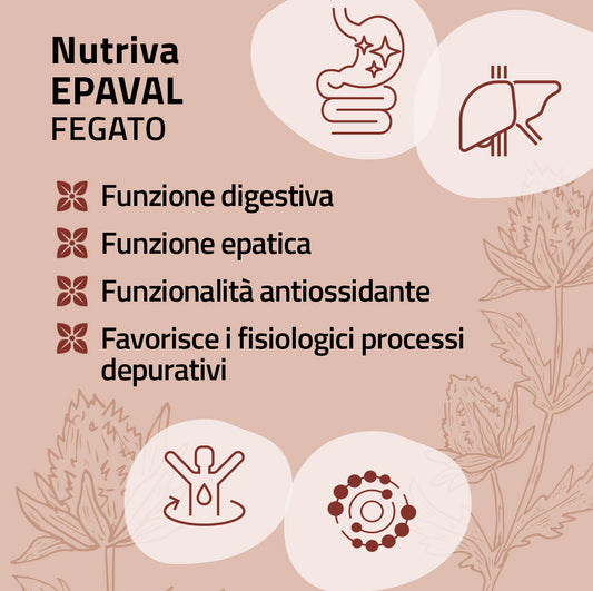 Nutriva Epaval