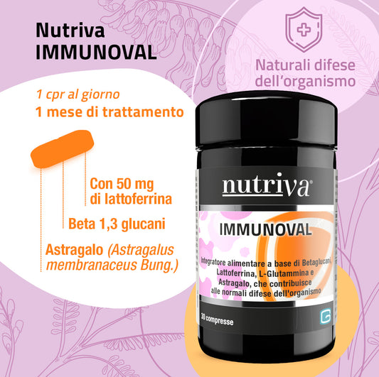 Nutriva Immunoval