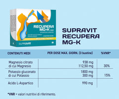 Supravit Recupera MG-K