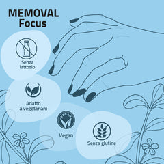 Nutriva Memoval Focus