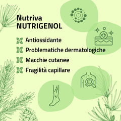 Nutriva Nutrigenol
